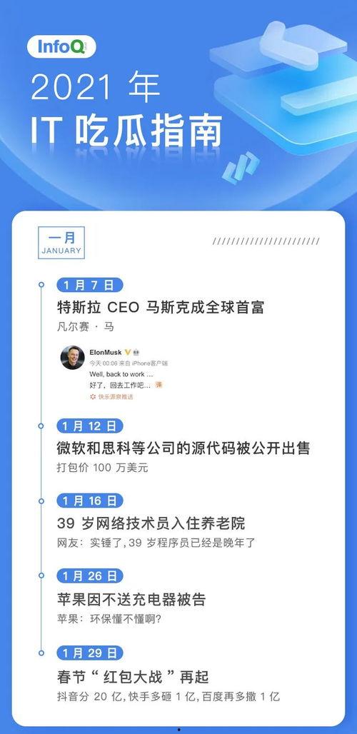 今日最全吃瓜指南,揭秘娱乐圈、网红圈、科技圈热点事件