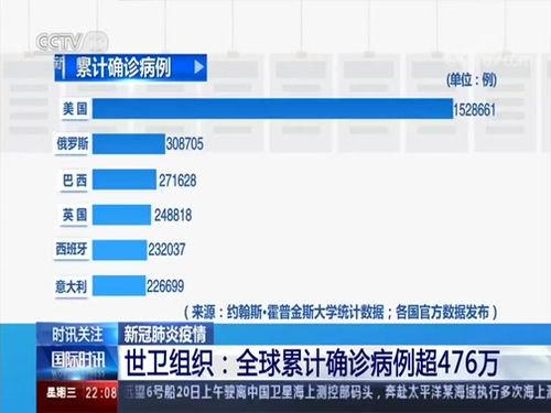 47tvtv在线视频,精彩内容一网打尽