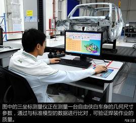 测量视频,深度解析测量结果与趋势
