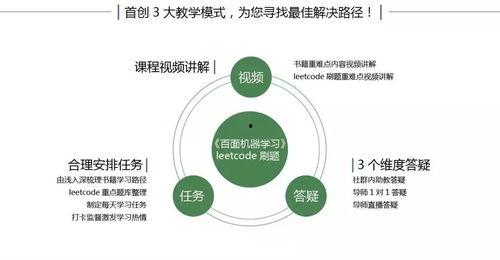 算法 视频,揭秘视频内容生成背后的奥秘