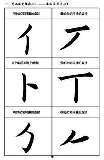 毛笔笔画视频,视频教程概述