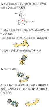 量血压正确的方法视频,视频教程详解