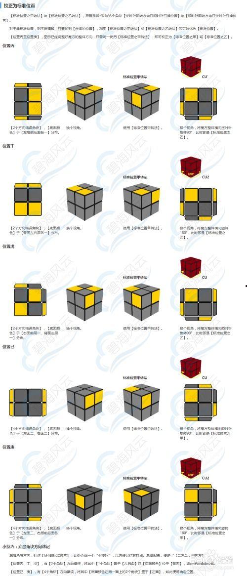 魔方二阶教学视频,跟随教学视频轻松掌握技巧