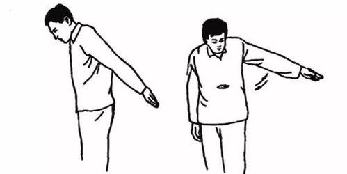 肩周炎怎样锻炼视频,轻松缓解疼痛，恢复肩部活力