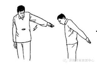 肩周炎怎样锻炼视频,轻松缓解疼痛，恢复肩部活力