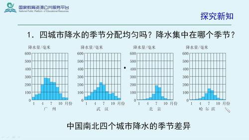 地理视频讲解,探索世界奥秘之旅