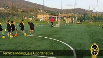 足球训练视频,实战技巧与策略解析