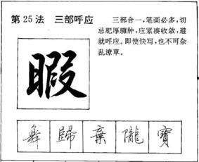 楷书教程视频,从入门到精通的楷书学习指南