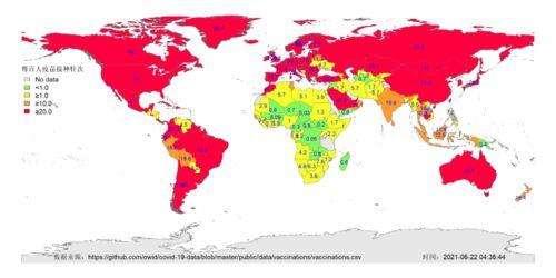 水瓜价格今日行情全国