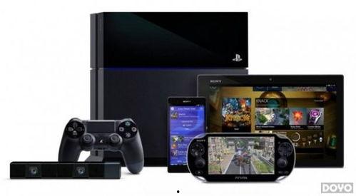 ps4 视频,精彩瞬间与亮点回顾